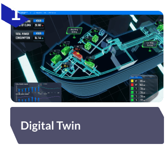 Digital Twin