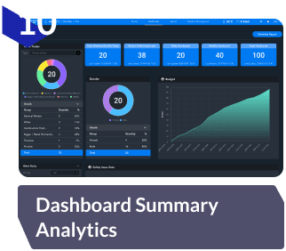 Dashboard Summary Analytics