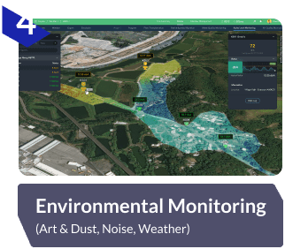 Environmental Monitoring