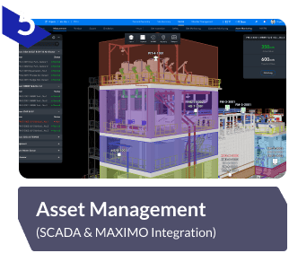 Asset Management